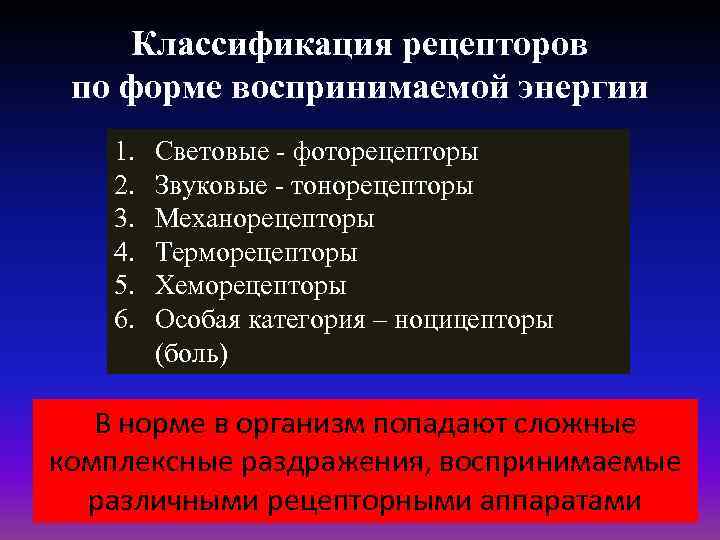 Классификация рецепторов по форме воспринимаемой энергии 1. 2. 3. 4. 5. 6. Световые -