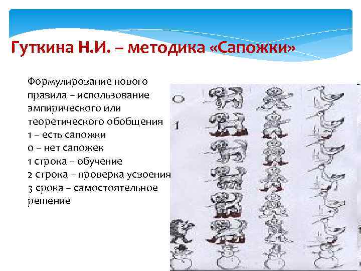 Гуткина Н. И. – методика «Сапожки» Формулирование нового правила – использование эмпирического или теоретического