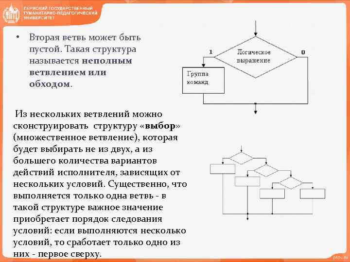  • Вторая ветвь может быть пустой. Такая структура называется неполным ветвлением или обходом.