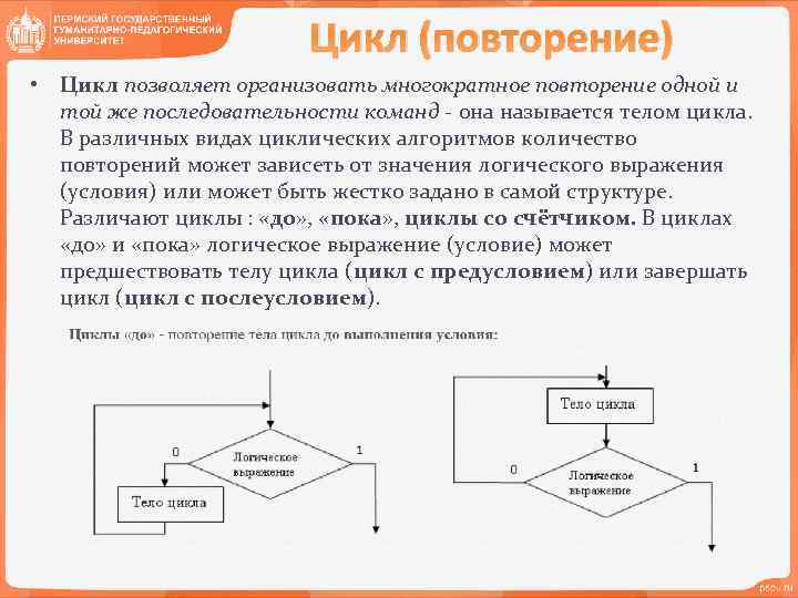 Цикл (повторение) • Цикл позволяет организовать многократное повторение одной и той же последовательности команд