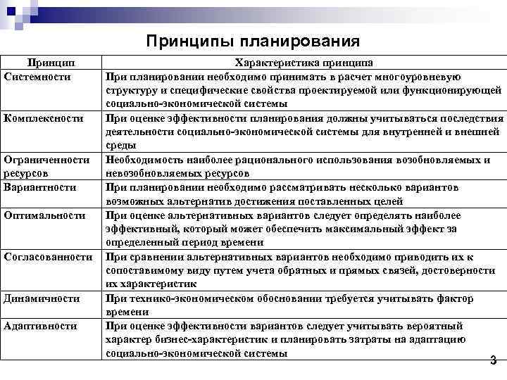 Виды планов разрабатываемых в системе органов внутренних дел