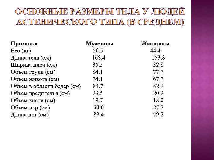 Какова оптимальная