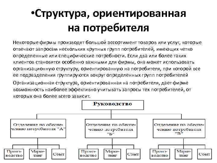  • Структура, ориентированная на потребителя Некоторые фирмы производят большой ассортимент товаров или услуг,