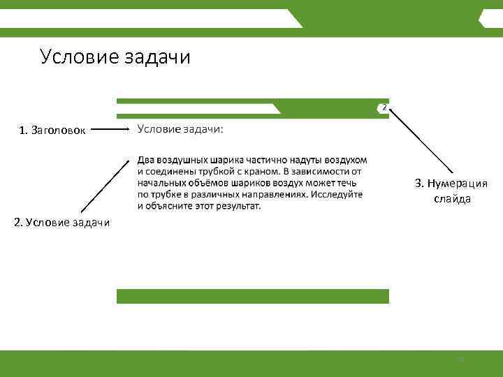 Условие задачи 1. Заголовок 3. Нумерация слайда 2. Условие задачи 12 