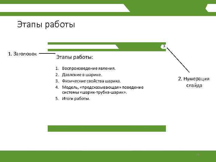 Этапы работы 1. Заголовок 2. Нумерация слайда 14 