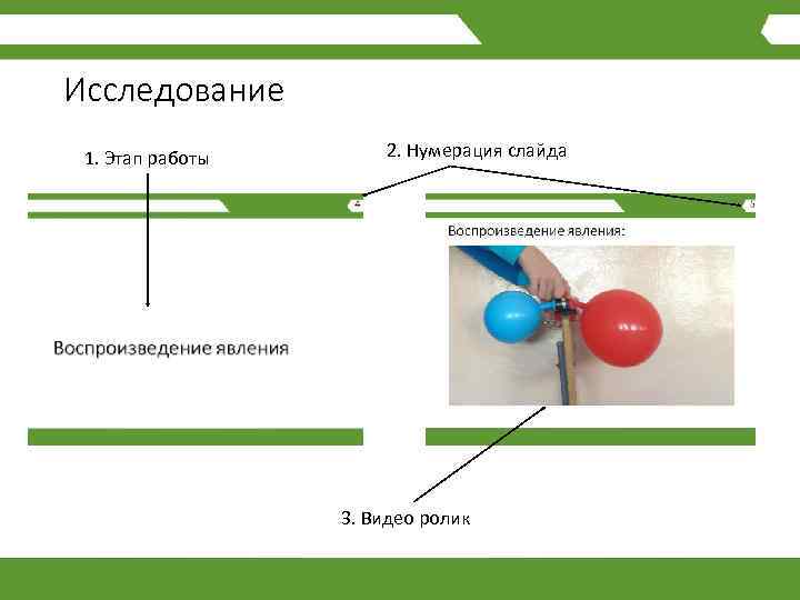 Исследование 1. Этап работы 2. Нумерация слайда 3. Видео ролик 