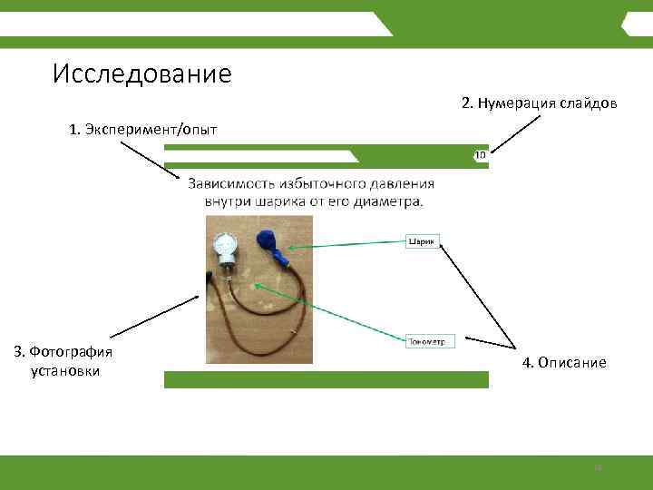 Исследование 2. Нумерация слайдов 1. Эксперимент/опыт 3. Фотография установки 4. Описание 18 