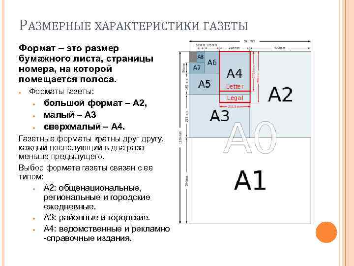 Роль фотографии в составе газетного номера курсовая