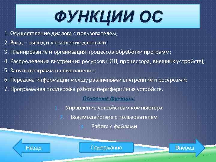 Функции выполняемые операционной. Функции ОС по управлению вводом/выводом. Функции операционной системы осуществление диалога с пользователем. Функция ОС управление вводом выводом. Функции ОС управление данными.