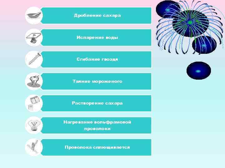 К химическим явлениям относится образование. Дробление сахара. Испарение это физическое явление. Испарение воды химической физическая. Физическое явление сахара.