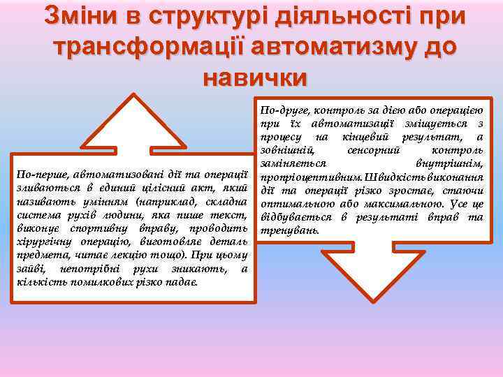 Зміни в структурі діяльності при трансформації автоматизму до навички По-перше, автоматизовані дії та операції