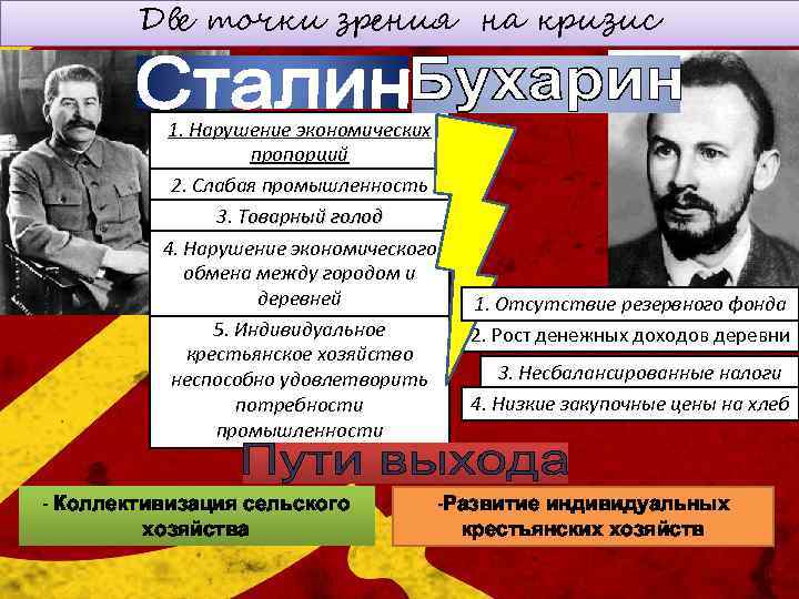 Две точки зрения на кризис 1. Нарушение экономических пропорций 2. Слабая промышленность 3. Товарный