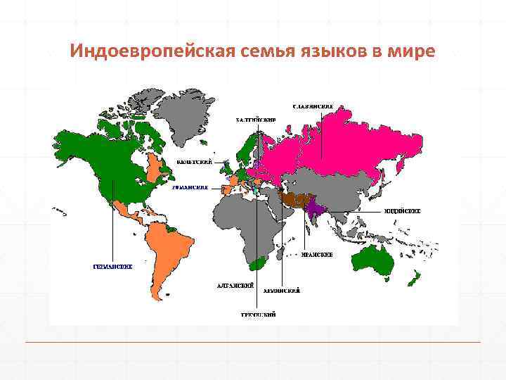 Индоевропейская семья языков в мире 