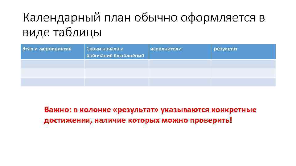 Календарный план обычно оформляется в виде таблицы Этап и мероприятия Сроки начала и окончания