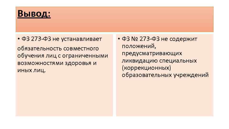 Вывод: • ФЗ 273 -ФЗ не устанавливает обязательность совместного обучения лиц с ограниченными возможностями