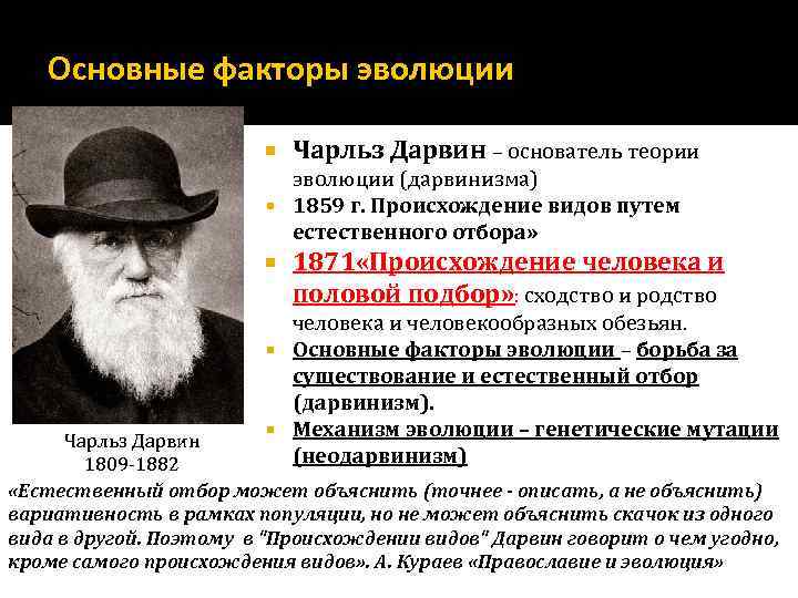 Основные факторы эволюции Чарльз Дарвин – основатель теории эволюции (дарвинизма) 1859 г. Происхождение видов
