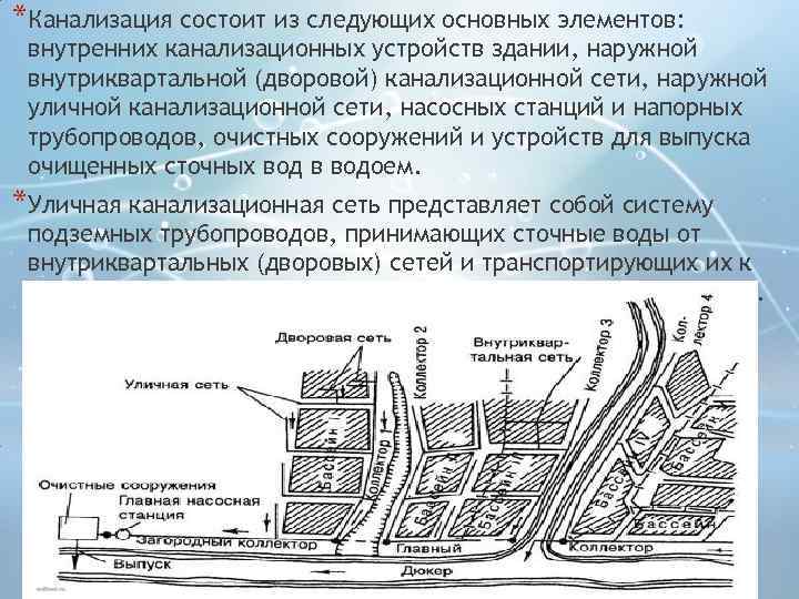 *Канализация состоит из следующих основных элементов: внутренних канализационных устройств здании, наружной внутриквартальной (дворовой) канализационной