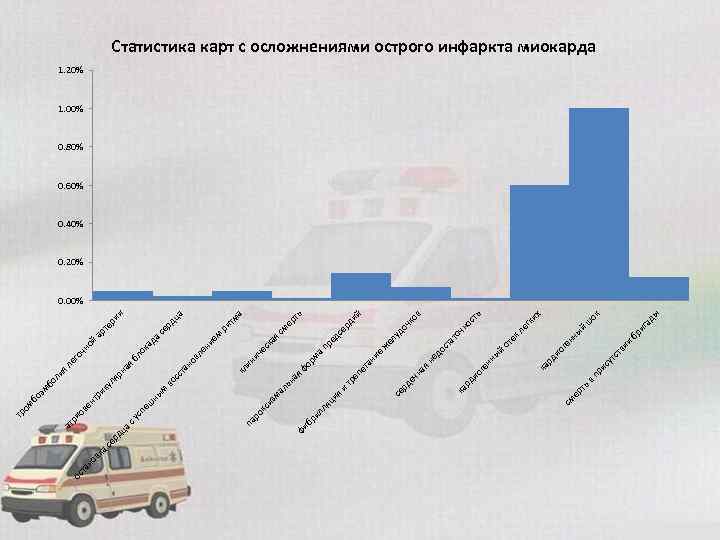 но ос та нн л е ды га ри ок гк их ш ый