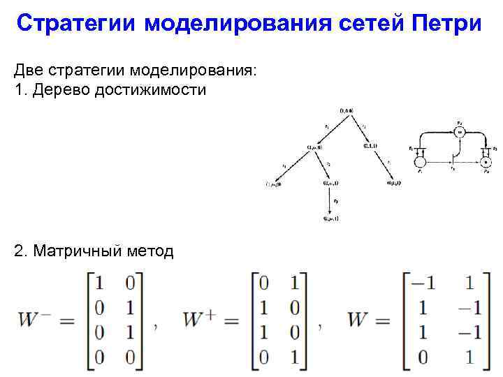 Стратегии моделирования сетей Петри Две стратегии моделирования: 1. Дерево достижимости 2. Матричный метод 