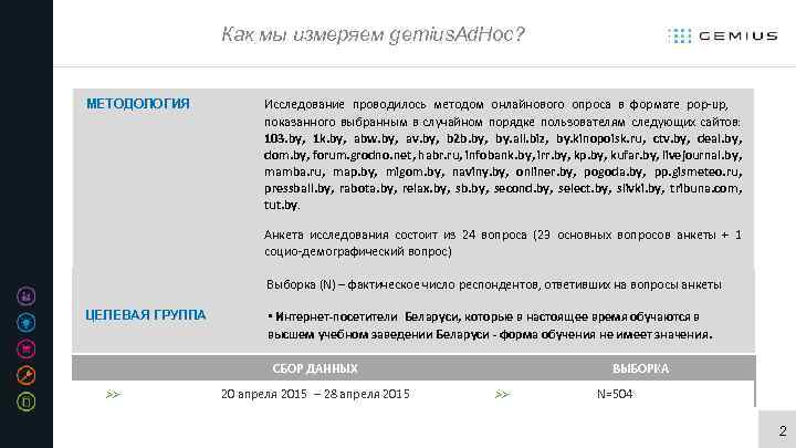 Как мы измеряем gemius. Ad. Hoc? МЕТОДОЛОГИЯ Исследование проводилось методом онлайнового опроса в формате