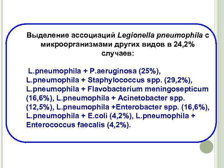 Выделение ассоциаций Legionella pneumophila с микроорганизмами других видов в 24, 2% случаев: L. pneumophila