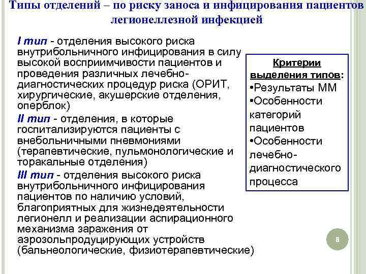 Отделения риска. Структура пульмонологического отделения. Специфика работы персонала пульмонологического отделения. Структура пульмонологического отделения стационара. Отделения высокого риска.