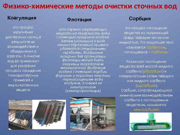 Физико-химические методы очистки сточных вод Коагуляция это процесс укрупнения дисперсных частиц в результате их