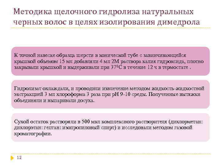 Методика щелочного гидролиза натуральных черных волос в целях изолирования димедрола К точной навеске образца