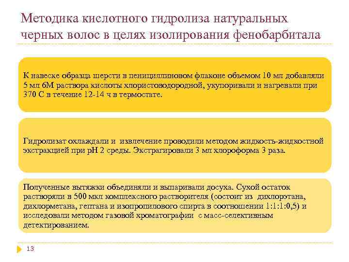 Методика кислотного гидролиза натуральных черных волос в целях изолирования фенобарбитала К навеске образца шерсти
