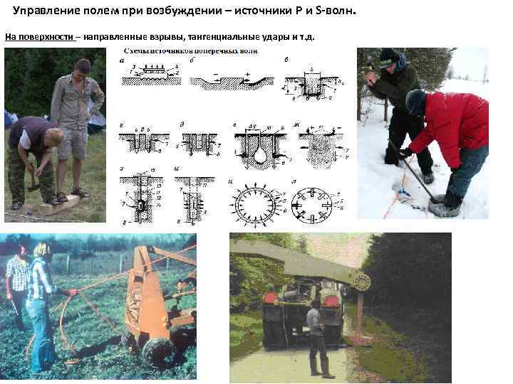 Управление полем при возбуждении – источники P и S-волн. На поверхности – направленные взрывы,