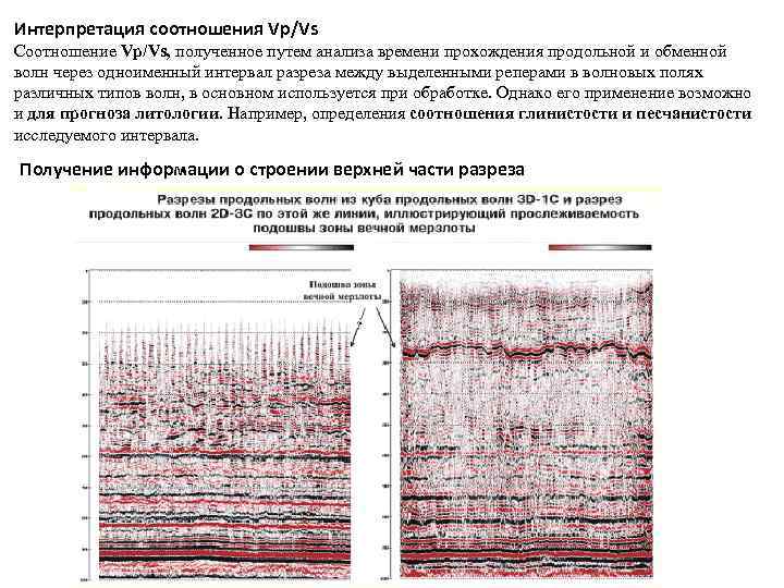 Интерпретация соотношения Vp/Vs Соотношение Vp/Vs, полученное путем анализа времени прохождения продольной и обменной волн