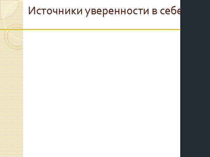 Источники уверенности в себе 