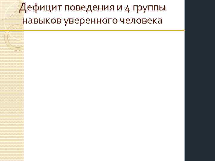 Дефицит поведения и 4 группы навыков уверенного человека 