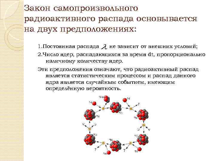 Установите по фотографии на сколько частей распалось ядро лабораторная работа