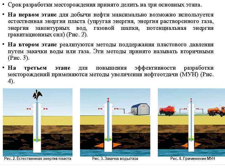  • Срок разработки месторождения принято делить на три основных этапа. • На первом