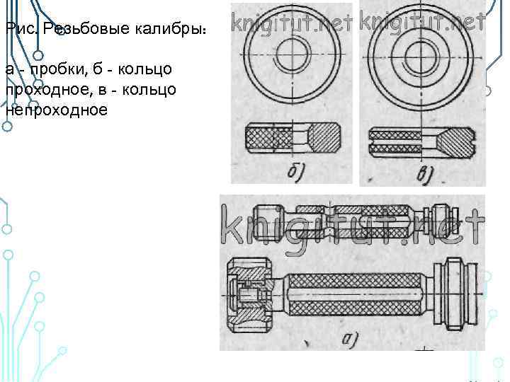 Рис. Резьбовые калибры: а - пробки, б - кольцо проходное, в - кольцо непроходное