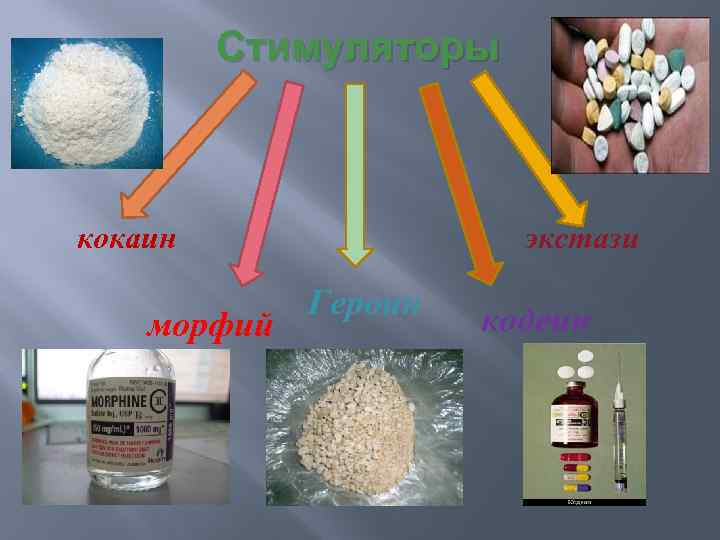 Морфи это в медицине