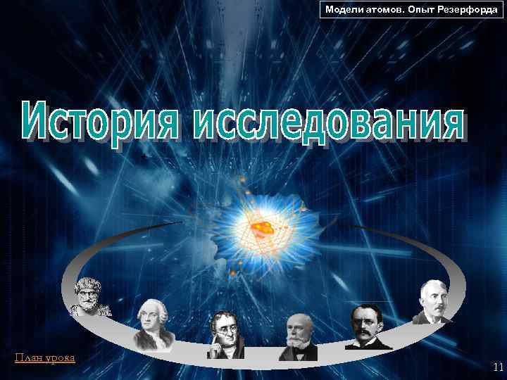 Модели атомов. Опыт Резерфорда План урока 11 