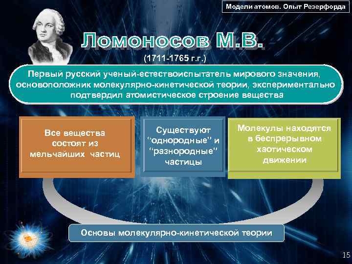 Модели атомов. Опыт Резерфорда (1711 -1765 г. г. ) Первый русский ученый-естествоиспытатель мирового значения,