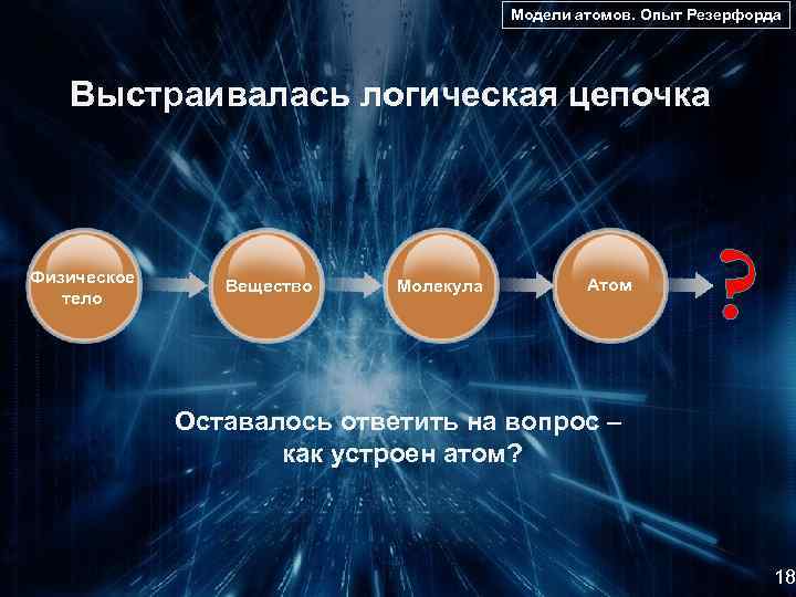 Модели атомов. Опыт Резерфорда Выстраивалась логическая цепочка Физическое тело Вещество Молекула Атом ? Оставалось