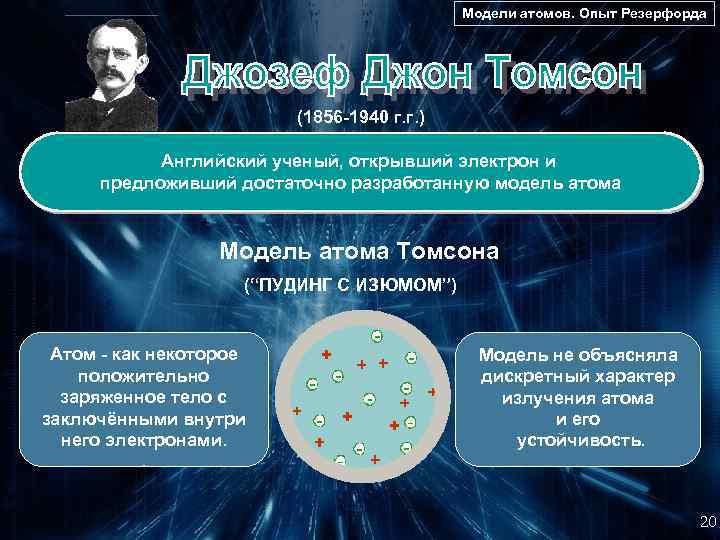 Модели атомов. Опыт Резерфорда (1856 -1940 г. г. ) Английский ученый, открывший электрон и