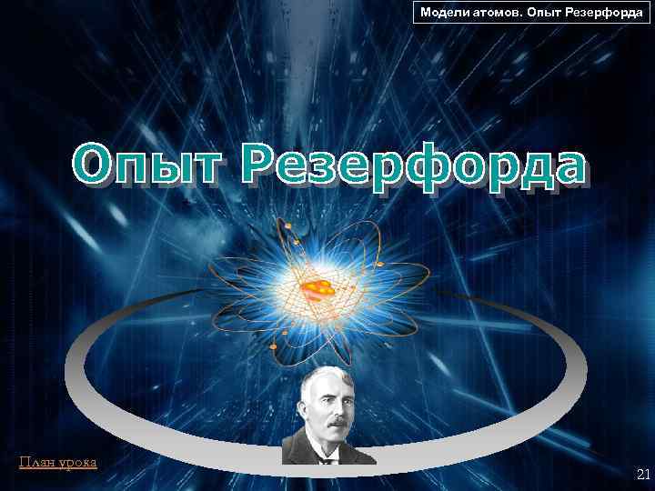 Модели атомов. Опыт Резерфорда План урока 21 