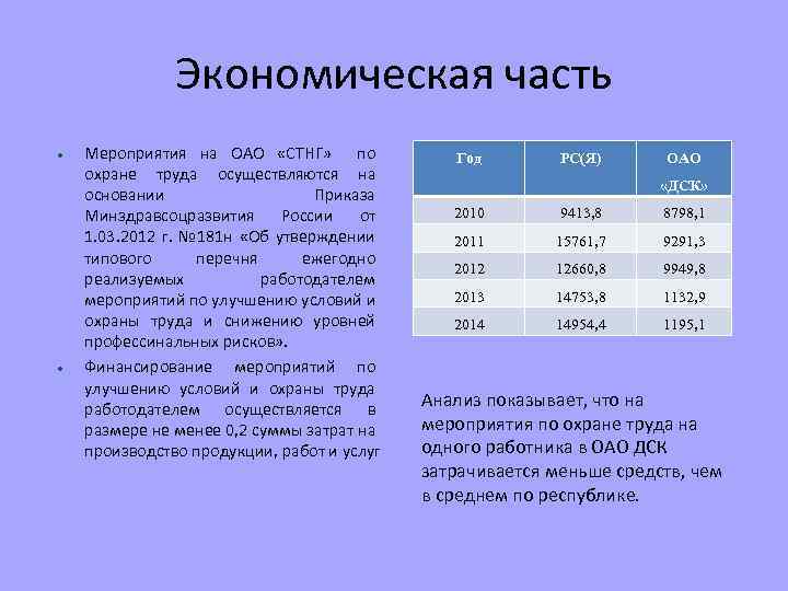 Экономическая часть Мероприятия на ОАО «СТНГ» по охране труда осуществляются на основании Приказа Минздравсоцразвития