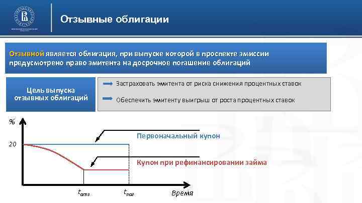 Отзывные облигации Отзывной является облигация, при выпуске которой в проспекте эмиссии предусмотрено право эмитента