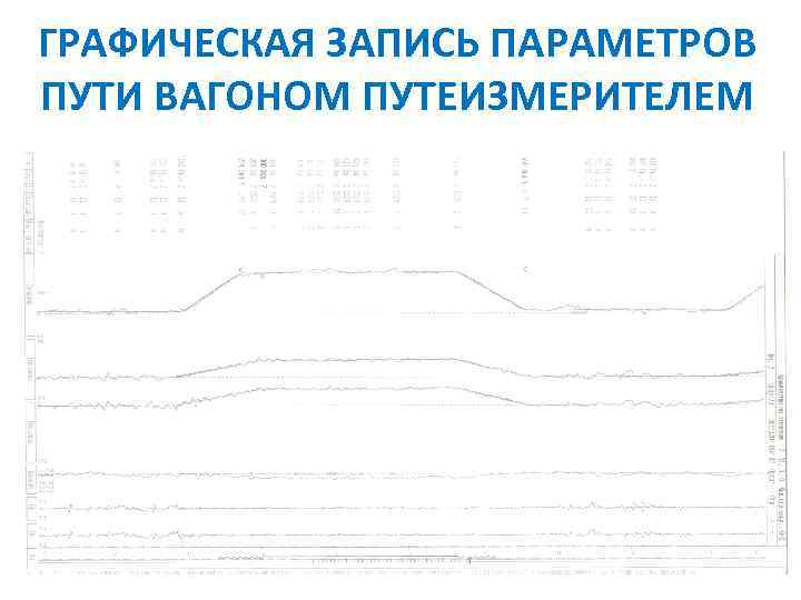 Параметры пути