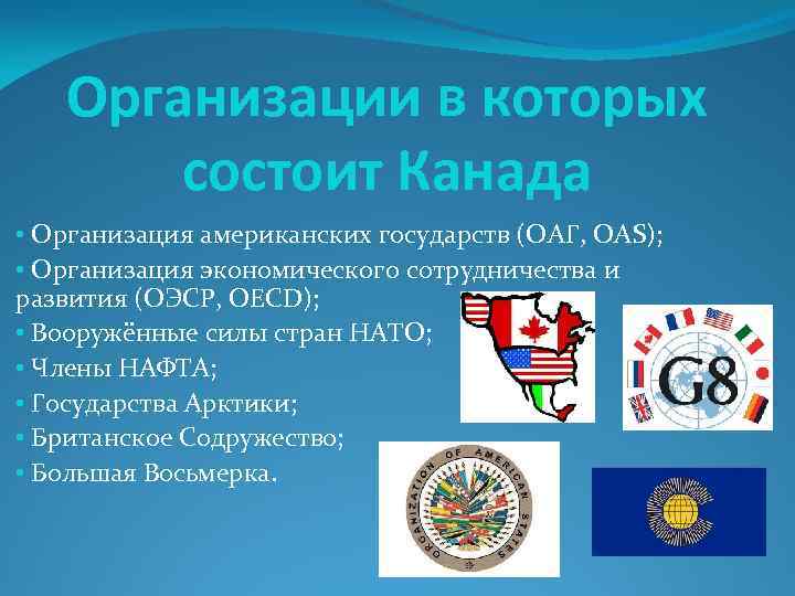 Участие в международных военных и экономических организациях. Международные организации Канады. Организации в которых состоит Канада. Членство в международных организациях Канада. Участие Канады в международных организациях.