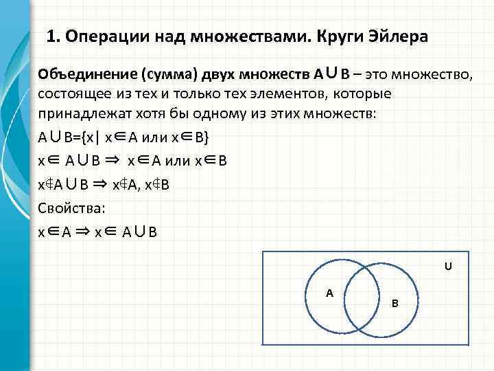 1. Операции над множествами. Круги Эйлера Объединение (сумма) двух множеств A∪B – это множество,