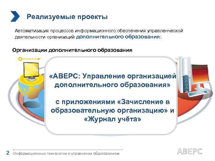 Реализуемые проекты Автоматизация процессов информационного обеспечения управленческой деятельности организаций дополнительного образования: Организации дополнительного образования