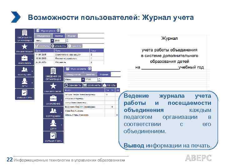 Возможности пользователей: Журнал учета Ведение журнала учета работы и посещаемости объединения каждым педагогом организации