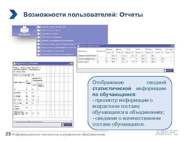 Возможности пользователей: Отчеты Отображение сводной статистической информации по обучающимся: - просмотр информации о возрастном